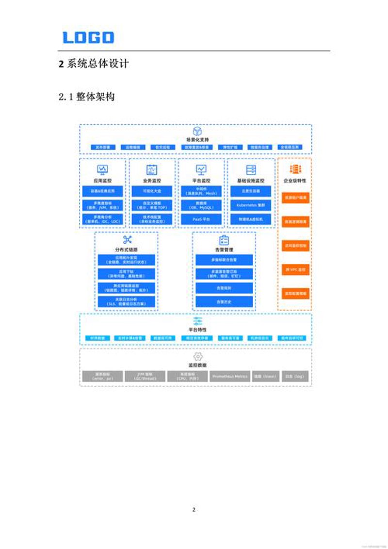 人才管理系统：企业发展的关键引擎